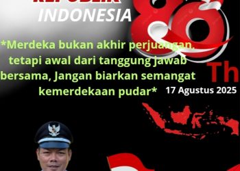 Selamat HUT RI KE-80, Menuju Indonesia Emas